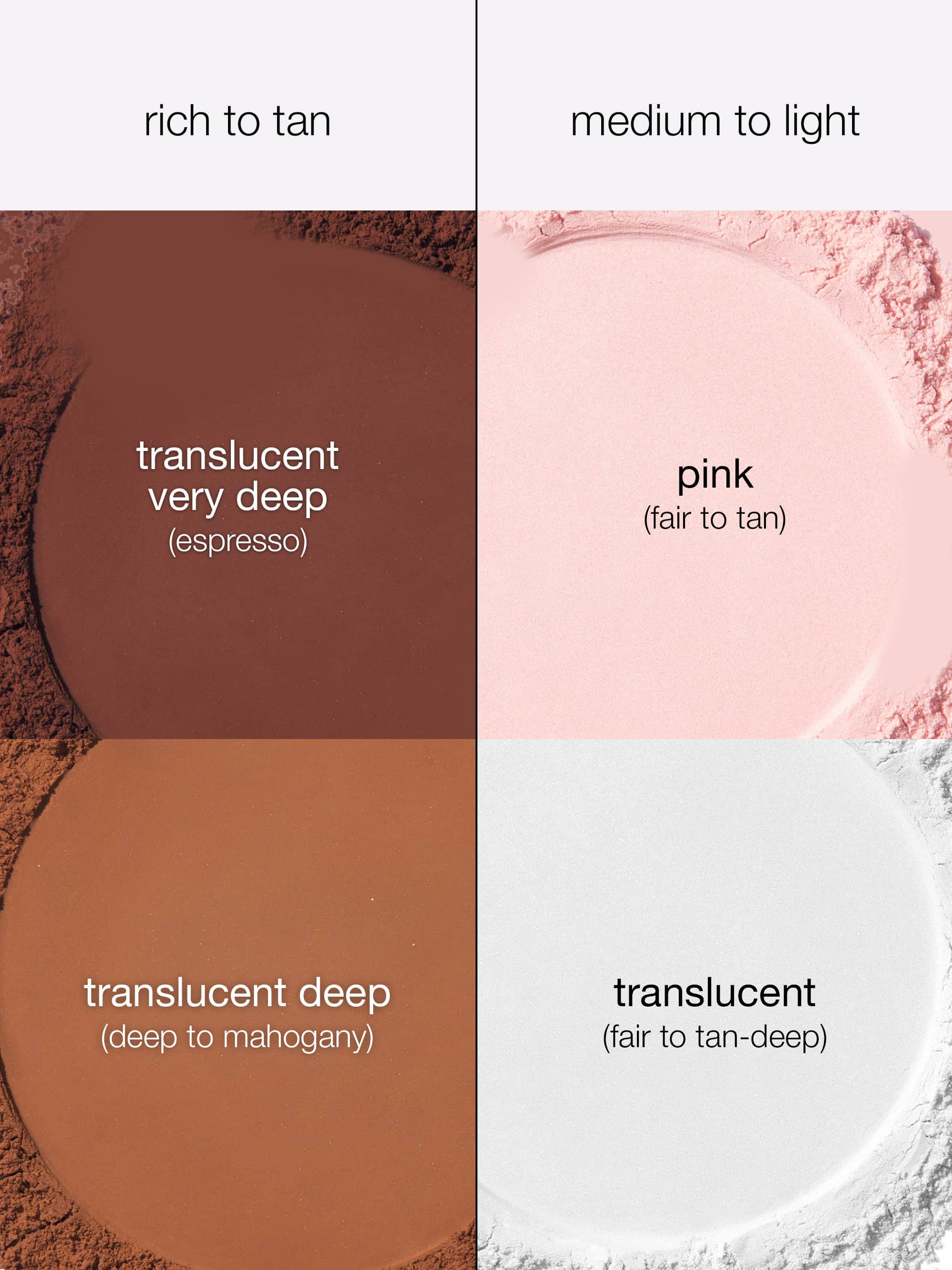 limited-edition creaseless setting powder - Image 7