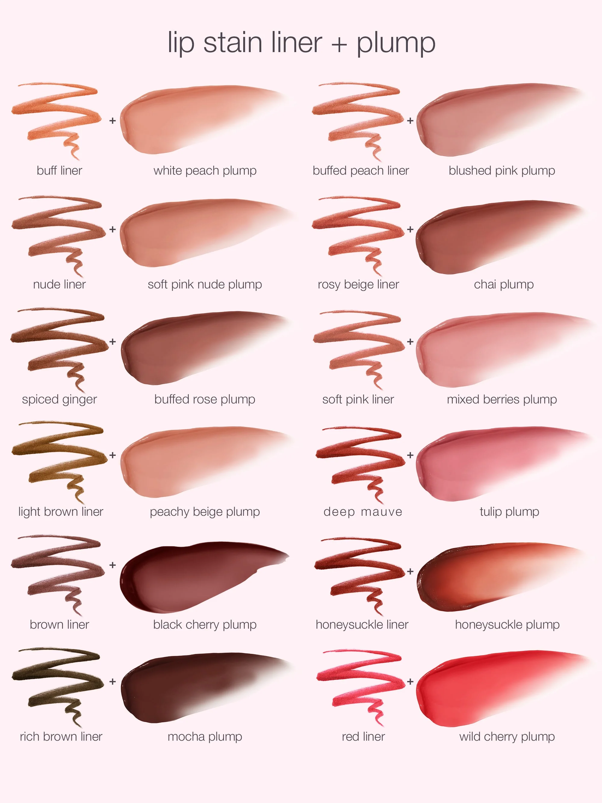 maracuja juicy lip stain liner - Image 17