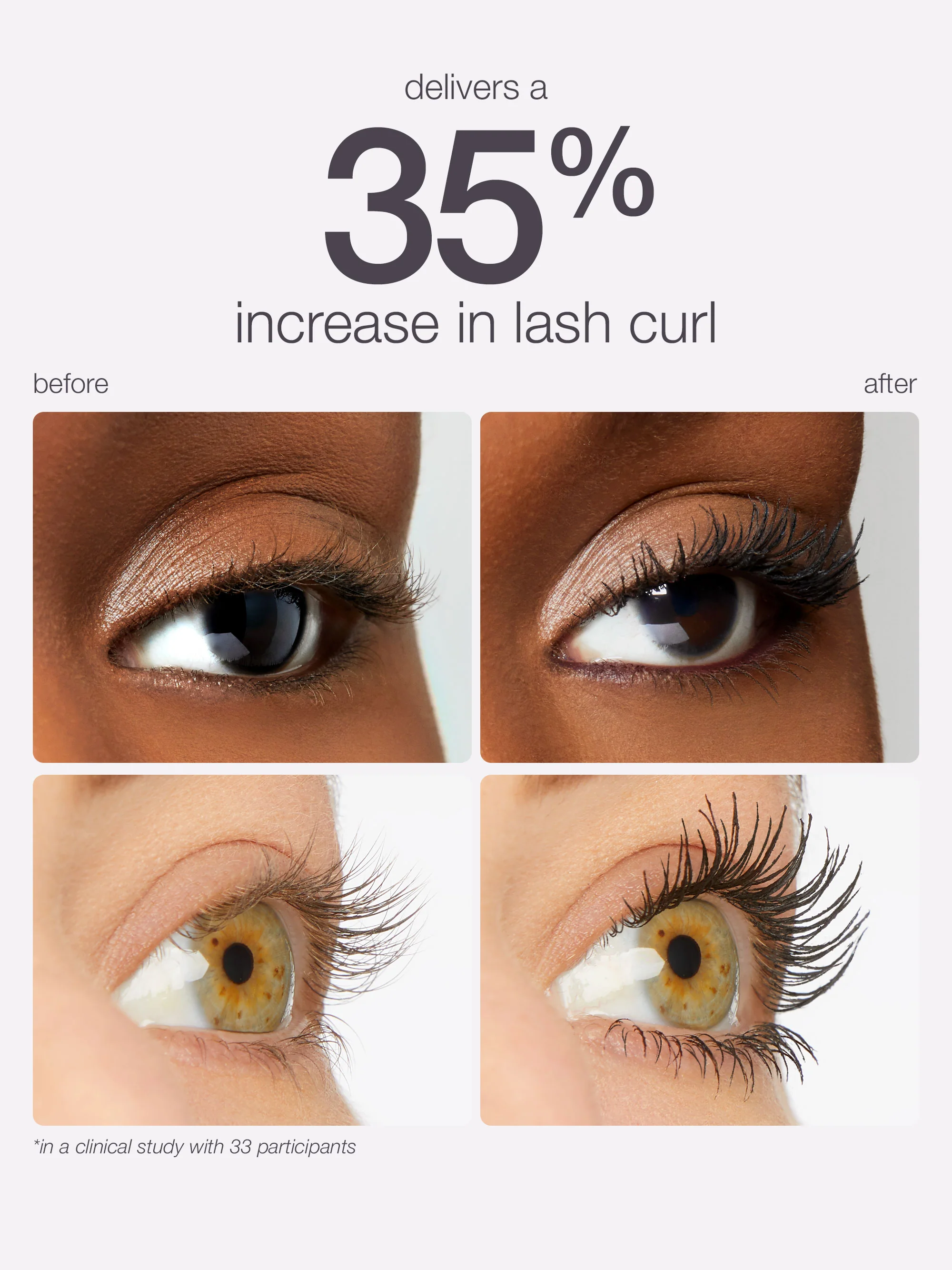 travel-size lights, camera, lashes™ 4-in-1 mascara - Image 4