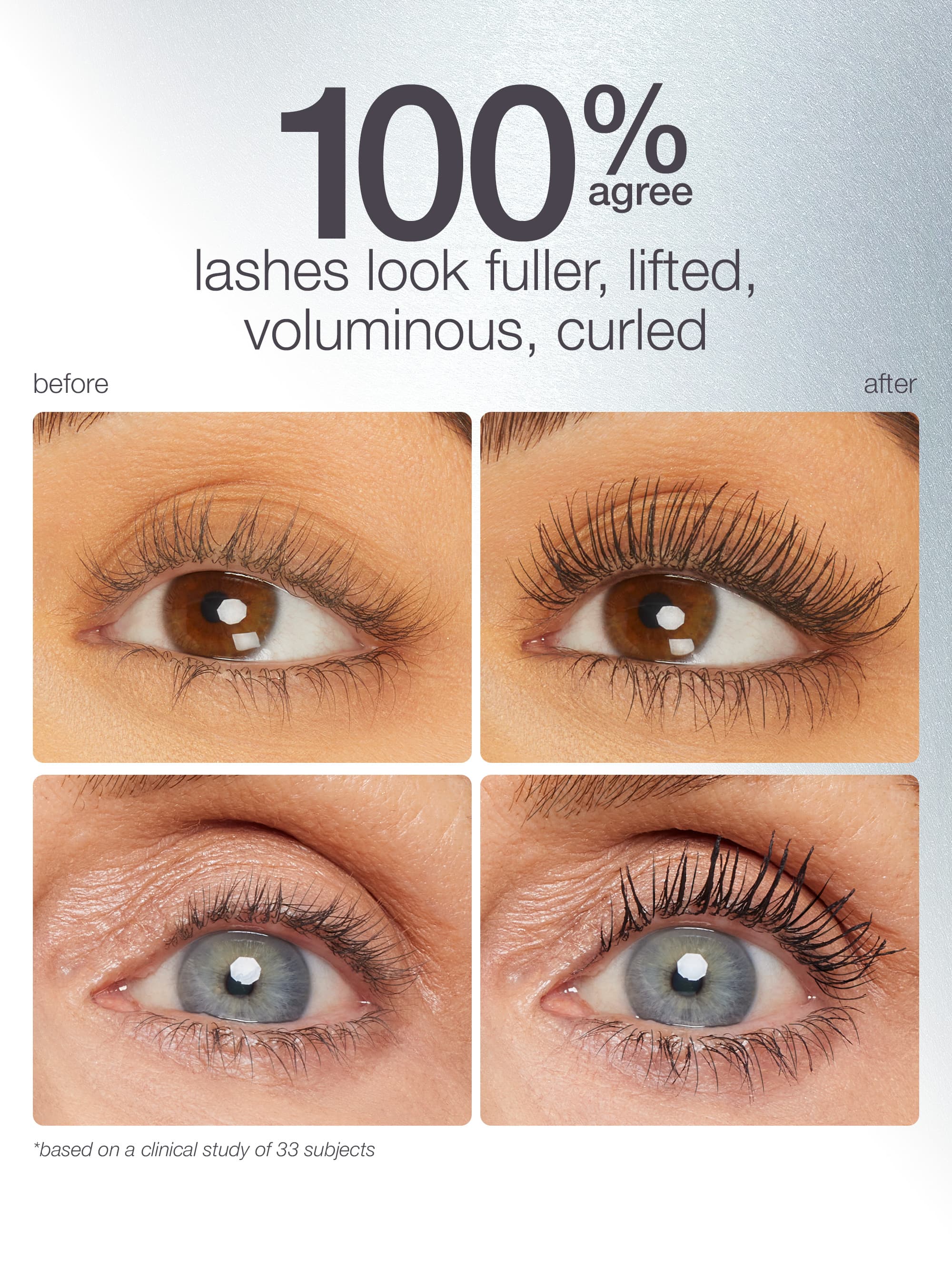 travel-size lights, camera, lashes™ platinum mascara - Image 3